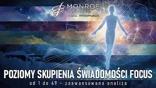 Fokusy - poziomy skupienia świadomości || The Monroe Institute Polska - Spotkanie online nr 69