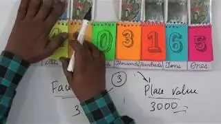 Place and Face Value || Maths Project ||