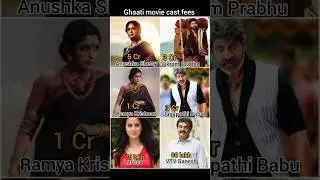 Ghaati movie cast fees Part 1#skc20 #movieupdate #telugu #anushkashetty #jagapathibabu #viralshorts