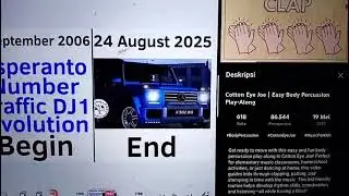 Esperanto Number Traffic DJ1 Evolution (Begin 7 September 2006 & End 24 August 2025) 