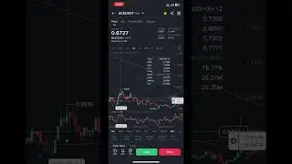 Dusk Coin price prediction | Dusk Price Pump I Dusk Coin | Dusk Price | Dusk Crypto Coin |Bitcoin