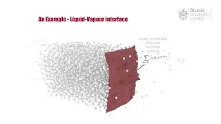 Open Research In Computer Simulation