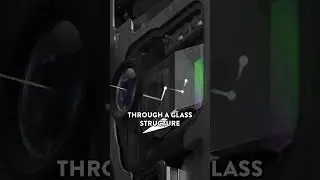What is a Tetra Prism lens? #shorts