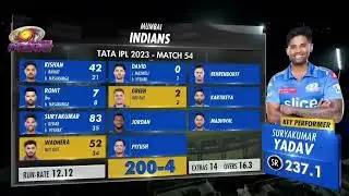 IPL 2023- MI VS RCB FULL MATCH HIGHLIGHTS 2025 INTENSE MATCH 