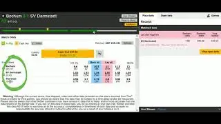 Easy Trade & Value Bet - E-FavLTD strat&eacute;gia a gyakorlatban