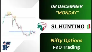 Live Trade Analysis | SL Hunting Strategy | Option Buying | Mayank's Mindset #nifty #banknifty