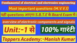 most important questions/fundamental of electrical and electronic engineering/Unit-1/Toppers Academy