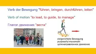 Verb der Bewegung F&Uuml;HREN, BRINGEN auf Russisch. Verb TO LEAD  in Russian. Глагол движения ВЕСТИ