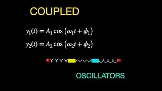 Classical Mechanics: Introduction to Coupled Oscillators
