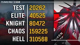 [Punishing: Gray Raven] EX-PPC Siren SSS Max Score Collection