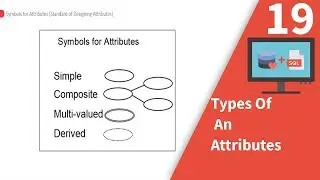 Types Of An Attributes