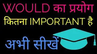Would| Rajesh Risamiya