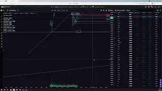 Обзор рынка на 20.01.2026