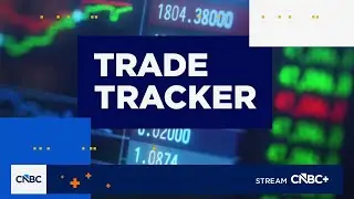 Trade Tracker: Bill Baruch trims the small caps ETF
