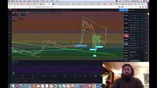 BTC Still Bullish! XRP Reddit Pump and dUMP 😵