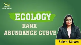 Rank Abundance Curve | Ecology | CSIR NET | GATE | IIT JAM | Ved Prep Biology Academy