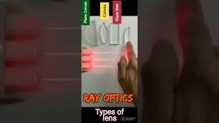 A perfect example how lenses works! | Types of Lens | Ray Optics