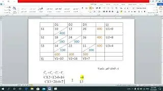 بحوث العمليات طريقة التوزيع المعدل