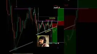 😂😂 funny trading ✅ perfect entry in trading price action #shorts #forex #crypto #nifty
