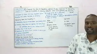 Mains Answer Writing on Presiding officer | PYQ series