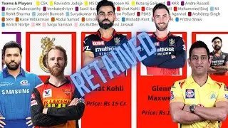 IPL 2022 Player Retention | List of all the retained players and their prices.