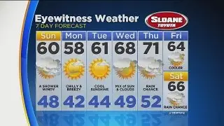 11 p.m. Weather Update: May 6, 2017
