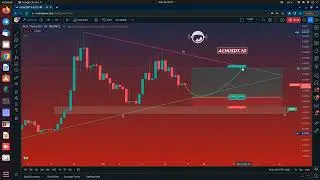 ACHUSDT / March 26, 2023 - Price Analysis