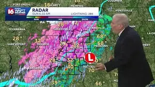 David takes a deep dive into the winter weather