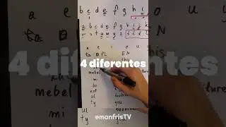 Mira esto si quieres aprender Polaco