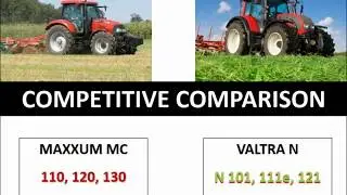 Competitive Comparison 2009 | Case IH Maxxum Multicontroller VS Valtra N series