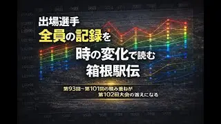 【箱根駅伝2026】記録はどこが伸びた？全選手データで見る93回〜101回と102回大会予想