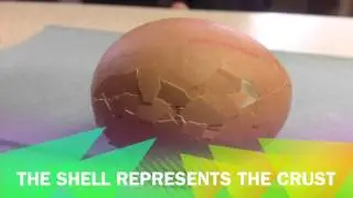 How Is An Egg Like The Earth?