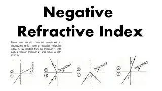 Negative Refractive Index |There are certain material developed in laboratories which have a negativ