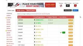 2015 Top Canadian Forex Binary Options Trading Platforms: GOptions, 24Option, Banc de Binary, eTorro