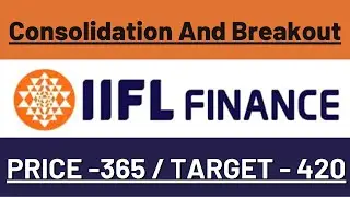 IIFL Finance Share New Breakout | IIFL Finance share price target 2022 | IIFL Finance Share News