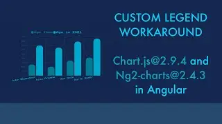 CUSTOM LEGEND Workaround | Chart.js 2.9.4 | Ng2-charts 2.4.3 | Angular | Aelli codes