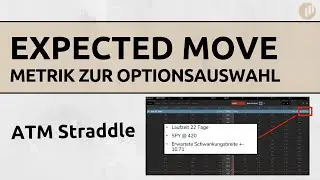 Expected Move - Wichtige Metrik zur Optionsauswahl