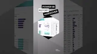 Power BI Report Makeover  #shorts #powerbi #design