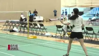 CFJC Sports - TRU Drops Pacwest