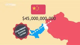 Introduction and Importance of CPEC and One Belt One Road