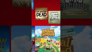 Nintendo 2025 year in review is out! What&rsquo;s your most played game? #animalcrossingnewhorizons