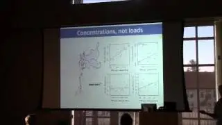 Peter Isles - Responses of N:P to Climate and Nutrient Inputs by Depth in Lake Champlain