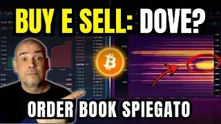 Bitcoin: Come Leggere Liquidit&agrave; e Livelli Chiave (Order Book e Liquidazioni)