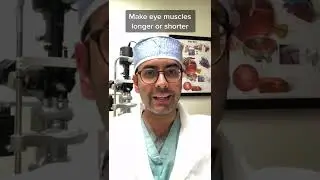 What is Strabismus Surgery?