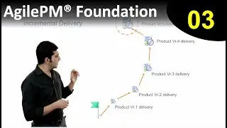AgilePM&reg; Foundation - Lesson 3: Incremental Delivery