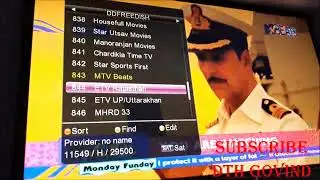 A Intelsat 20 c band channels   93 51 Free channel by mubashir ahmed
