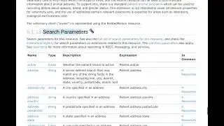 HL7 FHIR Search - Search parameters