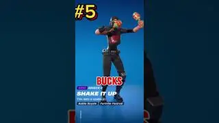 Top 5 sweatiest Fortnite skins!￼￼
