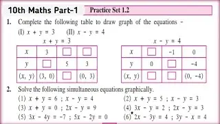 Practice set 1.2|10th maths part 1