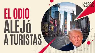 #UnA&ntilde;oPeligroso &not; Turismo a EU cae 5% en 2025; Canad&aacute; hace notar su enojo, M&eacute;xico no